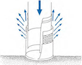 Wisy Smoothing inlet